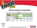 Eclectic Products inc. E6000 Plus Multi-purpose Clear Glue, Waterproof and Paintable, Strong Flexible Craft Adhesive… — 5