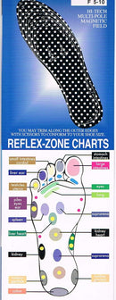 Magnetic Foot Insoles, Massaging Therapy Shoe Insert for Men and Women - US Shoe Sizes 5-11, Cut to Fit Sizing — 4