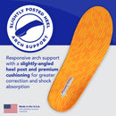 PowerStep Pulse Maxx Running Insoles - Overpronation Corrective Orthotic…