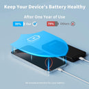 2 Pack Portable Charger, 10000mAh Power Bank, Travel Battery Pack photo 5
