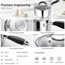 HaWare 1 Quart Saucepan, Stainless Steel Tri-Ply Bottom Sauce Pot with Lid — 3