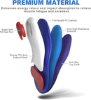 Heavy Duty Pain Relief Insoles，High Arch Support Orthotics for Men Women — 3