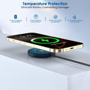 Magnetic Wireless Charger iPhone,6FT Charger for Apple MagSafe Charger 2Pack Fast Wireless Charging Pad for iPhone 16 Pro Max/16 Pro/16 Plus/15 ProMax/15/14/13/12/AirPods 3/2/Pro Mag-Safe Charging Pad photo 4