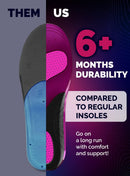 CRUVHEAL Running Gel Insoles - Athletic Shock Absorbing Insert (M) - Purple — 7