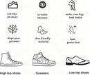 Height Increase Insoles - 1 Inch Invisible Heel Lift Inserts for Men and Women, SEBS Soft Gel Shoe Lifts for Uneven Legs & Achilles Tendinitis, Discreet Heel Lifts for High-Top Sneakers & Boots, White — 7