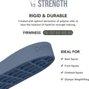 Strength™ Heel Lift Inserts (Pair) (Medium) - Ideal for Bodybuilding, Olympic Lifting, Squats, Leg Press - Gray — 3