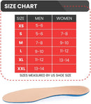 Inocep Diabetic Insoles for Men & Women, EVA Arch Support Shoe Inserts - Blue — 3