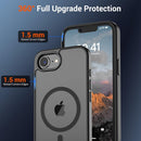 SUPFINE Magnetic for iPhone 17e Case/iPhone 16e Case Black — 4