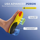 Heavy Duty Support Pain Relief Orthotics - 230+ lbs Plantar Fasciitis Insoles, Medium Arch Support Insoles Men Women, Flat Feet Orthotic Insert, Work Boot Shoe Insoles - Shock Absorption Every Step(M) - Blue — 2