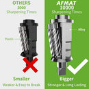 AFMAT Electric Pencil Sharpener for Classroom, Heavy Duty Colored Pencil Sharpener for 6.5-8mm Pencils, Plug in Pencil Sharpeners w/Upgraded Helical Blade (10000 Sharpenings), UL Listed, PS105 | Green — 2