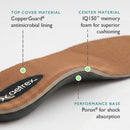Aetrex L2200 Men's Memory Foam Plantar Fasciitis Insoles Men - Orthotic Boot and Shoe Arch Support Inserts for Walking All Day 6