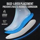 3 Pairs Stainless Steel Shoe Insoles Anti-Nail Boot Insoles for Daily Walking Sports Work Boots and Hiking Shoes — 2