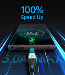 USB C Cable Fast Charging, 2Pack 3ft Coiled USB A to Type C Charge Cord for 2