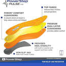 PowerStep Pulse Thin Orthotics, Arch Support Inserts, Pain Relief for Cleats & Tight Running Shoes, Insoles for Plantar Fasciitis Relief, Mild Pronation, Shin Splints, Unisex , Made in the USA - Orange/Grey — 3