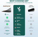 Adjustable Heel Lift Inserts for Shoes - Bukihome Orthopedic Shoe Lift for Uneven Legs 4 Layers Height Increase Insole for Heel Pain,Heel Spur,Achilles Tendonitis,Medium(Women 9-11.5/Men 7-9.5) - Brown — 5