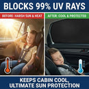 XCBYT Magnetic Car Window Shades for Side Window, 100% Blackout Privacy — 2