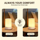 G Keni Nursery Night Light for Baby, Portable LED Touch Night Lamp for Kids and Adult, Breastfeeding, Sleep Aid, USB… — 6