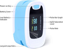 CONTEC Pulse Oximeter, SpO2 & PR Waveform Blood Oxygen Monitor w/Lanyard — 3