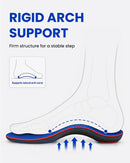 WalkHero Arch Support Inserts, Plantar Fasciitis Insoles with Max Cushion