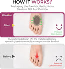 Welnove Metatarsal Pads for Women Men - 8 Pcs Foam Ball-of-Foot Cushions Pads to Prevent Feet Sliding - Soft Foot Insert Pads for Metatarsalgia, Morton’s Neuroma, Calluses, Fit for High Heels,Shoes 3