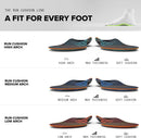 Superfeet Run Cushion Medium Arch Insoles for Runners with Medium Arch Support & Adaptive Comfort Technology - 9.5-11 Men / 10.5-12 Women - Blue — 8
