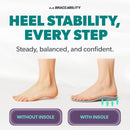 BraceAbility Plantar Fasciitis Insoles - Arch Support Orthotic Shoe Inserts for Women and Men, Achilles Tendonitis, Heel Spurs, High Arch Insoles, Foot Pain Support (S) — 5