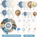 Amandir 153pcs Dusty Blue Balloon Garland Arch Kit Different Sizes — 2