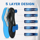PCSsole High Arch Support Orthotic Insoles for Plantar Fasciitis Relief - High Arch - Black — 5