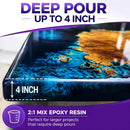 Deep Pour Epoxy Resin, 1.5 Gallon 2 to 4 Inch Depth Crystal Clear Bubble Free High Gloss Self Leveling for River… — 7