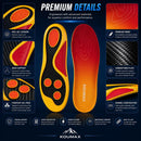 Insoles, Comfortable and Breathable for Daily Wear, Unisex, Cushion and Stress Relief, Lightweight and Durable (Orange-Green, Mens 8-9 1/2 | Womens 9 1/2-11) — 7