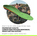 Superfeet Hike Support Insoles for Hikers with High Arch Support & Carbon…
