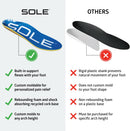 SOLE Performance Thick Insoles - Custom Moldable, Mens 10/Womens 12 4