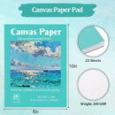 25 Sheets Canvas Paper Pad 8x10 Inches, 200GSM Canvas Sheets for Painting | 8”x10” — 2