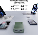 NOBIS 65W 20000mAh Portable Charger Power Bank Fast Charging photo 3