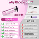 LIONVISON Electric Foot Callus Remover: Adjustable Speed Foot File - Pink — 4