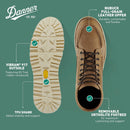 Danner Mens Logger 917 Waterproof Moc Toe Work Boots - Bone Brown — 4
