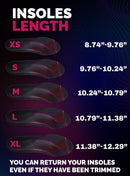 CRUVHEAL Running Gel Insoles - Athletic Shock Absorbing Insert (M) - Purple — 5
