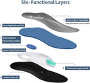 Metatarsal Arch Orthotics Morton's Neuroma Ball of Foot Relief Inserts 5