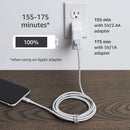 Amazon Basics USB-A to Lightning Charger Cable, MFi Certified, Nylon Braided Cord, Fast Charging for Apple iPhone 14 13 12 11 X Xs Pro, Pro Max, Plus, iPad, 6 Foot, Silver 6