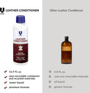 UNITERS Leather Conditioner Cream Protector – Leather Conditioner for Car Seats, Motorcycles, Furniture, Holsters, Saddle, Handbags, Apparel, Boots and Shoes - Interior Care Products 500ml 16.9 oz — 3