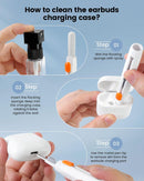 20-in-1 AirPod Cleaning Kit Pro 4 3 2 1 Cleaner Tool for Earbud Phone photo 4