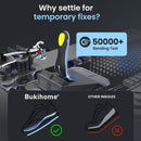 Bukihome Carbon Fiber Insole - Metatarsalgia Insoles with Metatarsal Support for Morton's Neuroma, Running Inserts for Men-Women 8.5-9.5|Men 7-7.5- L — 5