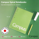 KOKUYO Spiral Notebooks, 3 Pack 10-1/2" x 8" Lined Notebook College Ruled | Pink, Sky Blue, Green — 2