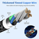 4 in 1 Multi Charging Cable, 2 Pack 5FT Charging Cords for Multiple Devices 7