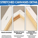 FIXSMITH Stretched White Blank Canvas - 11x14 Inch, 8 Pack, Primed,100% Cotton,5/8 Inch Profile of Super Value Pack for Acrylics,Oils & Other Painting Media | 11"x14" — 3