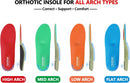 Plantar Fasciitis Insole Arch Support Inserts Women Men for All Day Comfort - Red — 3