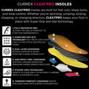 CURREX CLEATPRO - Thin, Arch Support Insoles, Comfort, Cushion & Stability in Cleats, Soccer, Football, Baseball, Softball, Super Grip for Control, Shock Absorbing Inserts, Men, Women (Medium Arch, L) - Medium Arch - Yellow — 3