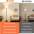 【Upgraded】 Dimmable Floor Lamp for Living Room,1000 Lumens Bulb Included, Modern Floor Lamps Simple Design with… — 2