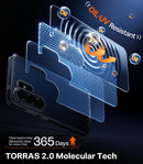 TORRAS for Samsung Galaxy S26 Ultra Case Clear, 2026 Upgraded Non-Yellowing — 3