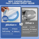 JDiction Fast Cure Epoxy Resin, 1Gallon 4 Hours Demold Epoxy Resin Kit - Crystal Clear, Bubble-Free, Not-Yellowing,… — 2